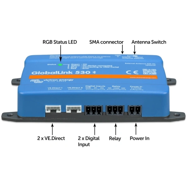 Victron GlobalLink 530 4G LTE Systemüberwachung 13 GlobalLink 530